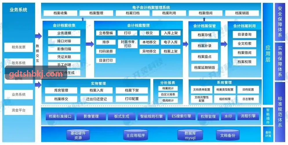 跨国版本运营与长线留存策略分析实景